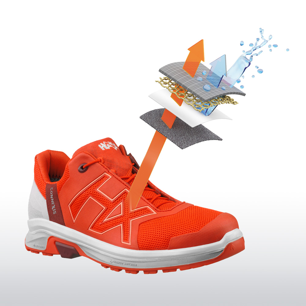 360008_goretex Gore-Text