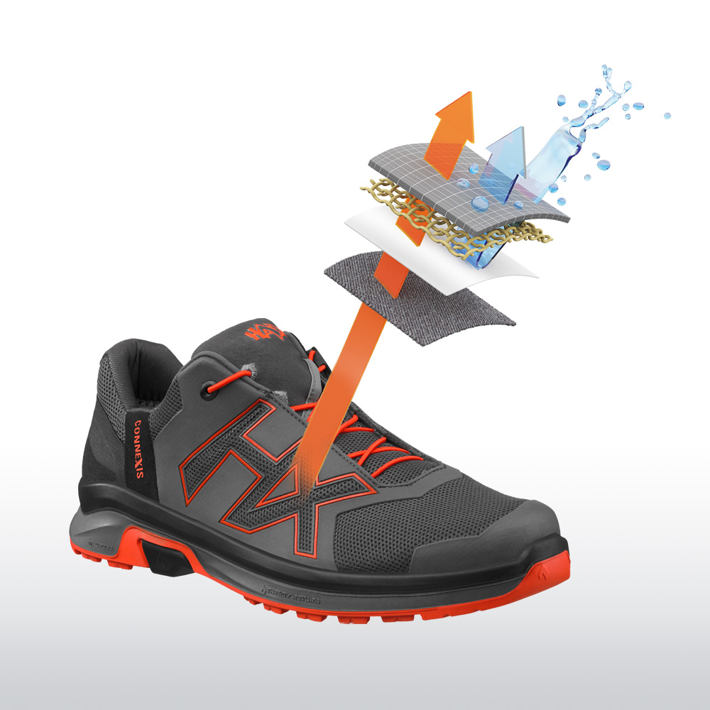 360001_goretex Gore-Text