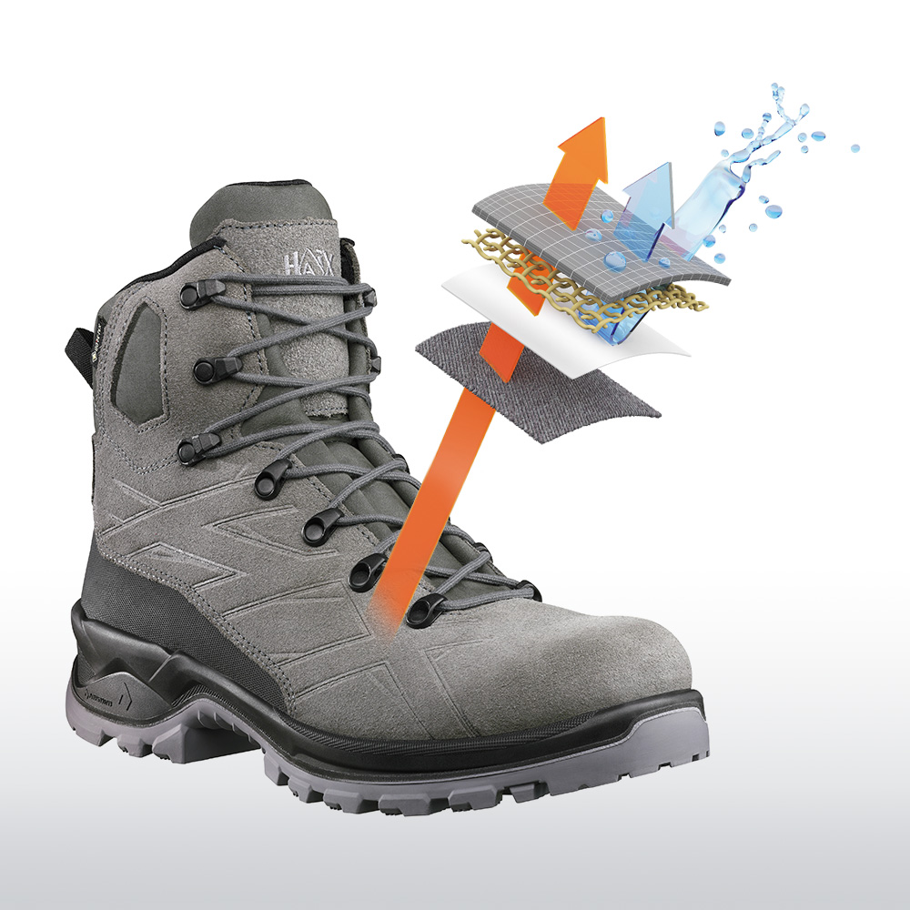 GoreTex goretex