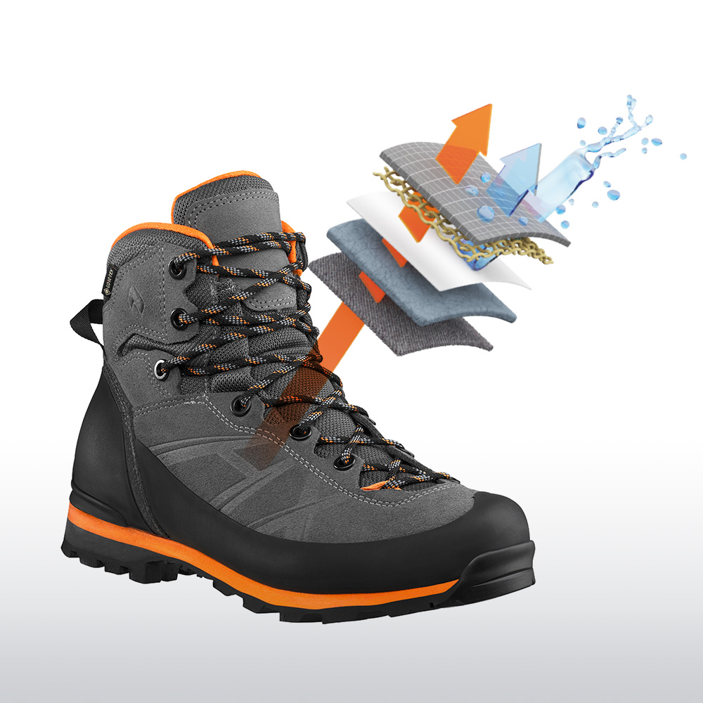 Gore-Tex gore-tex01910