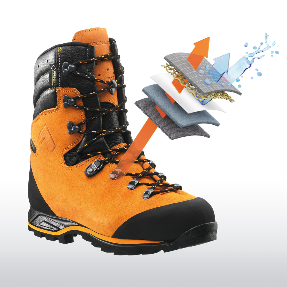 603101_goretex Gore-Text