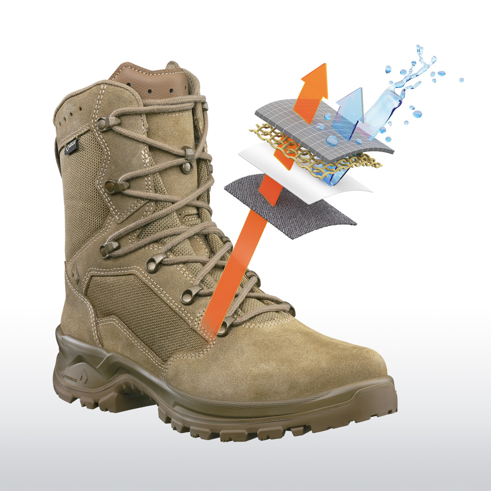 206273_goretex Gore-Text