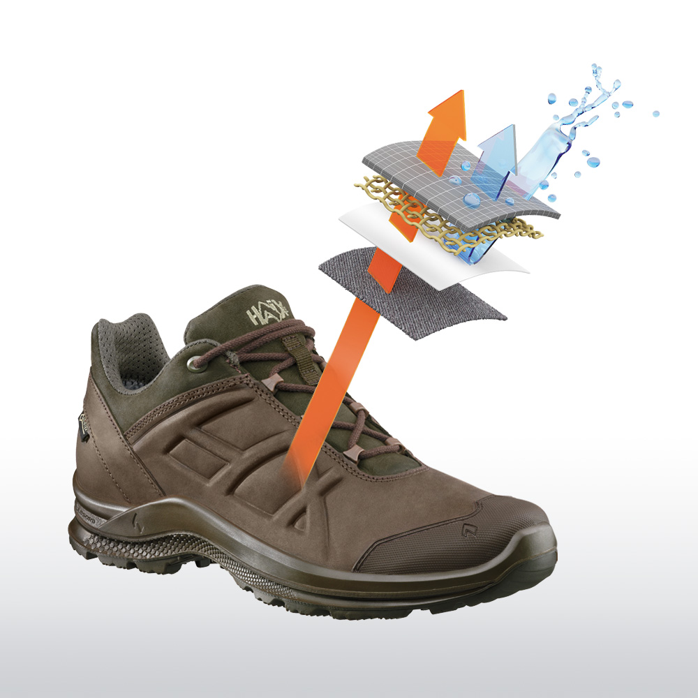 340017_goretex Gore-Text
