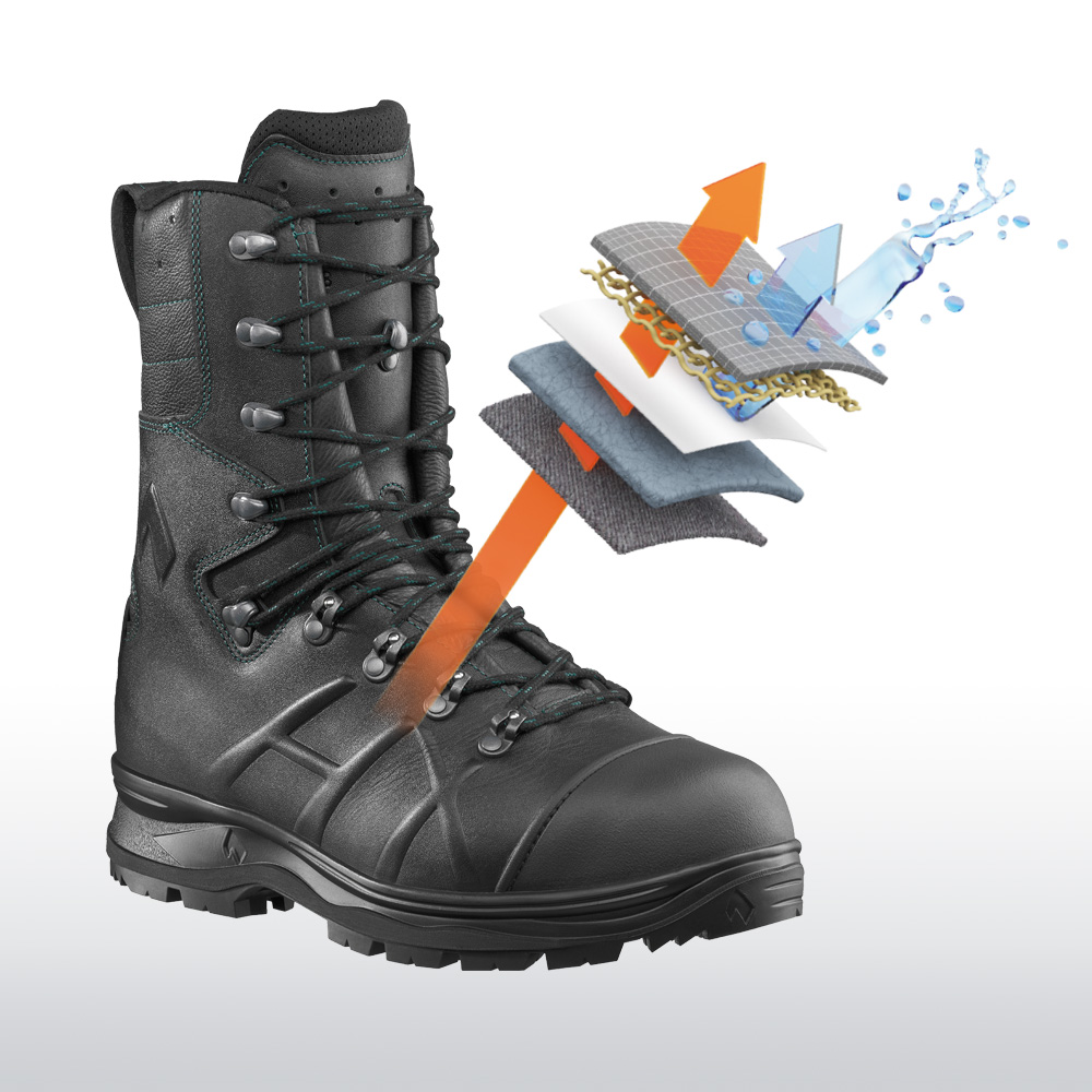Protection Métatarse HAIX 703004 - Protège-cou-de-pied Pour Chaussures De Sécurité FIRE - Taille UK 8.5/EU 43 à UK 10/EU 45