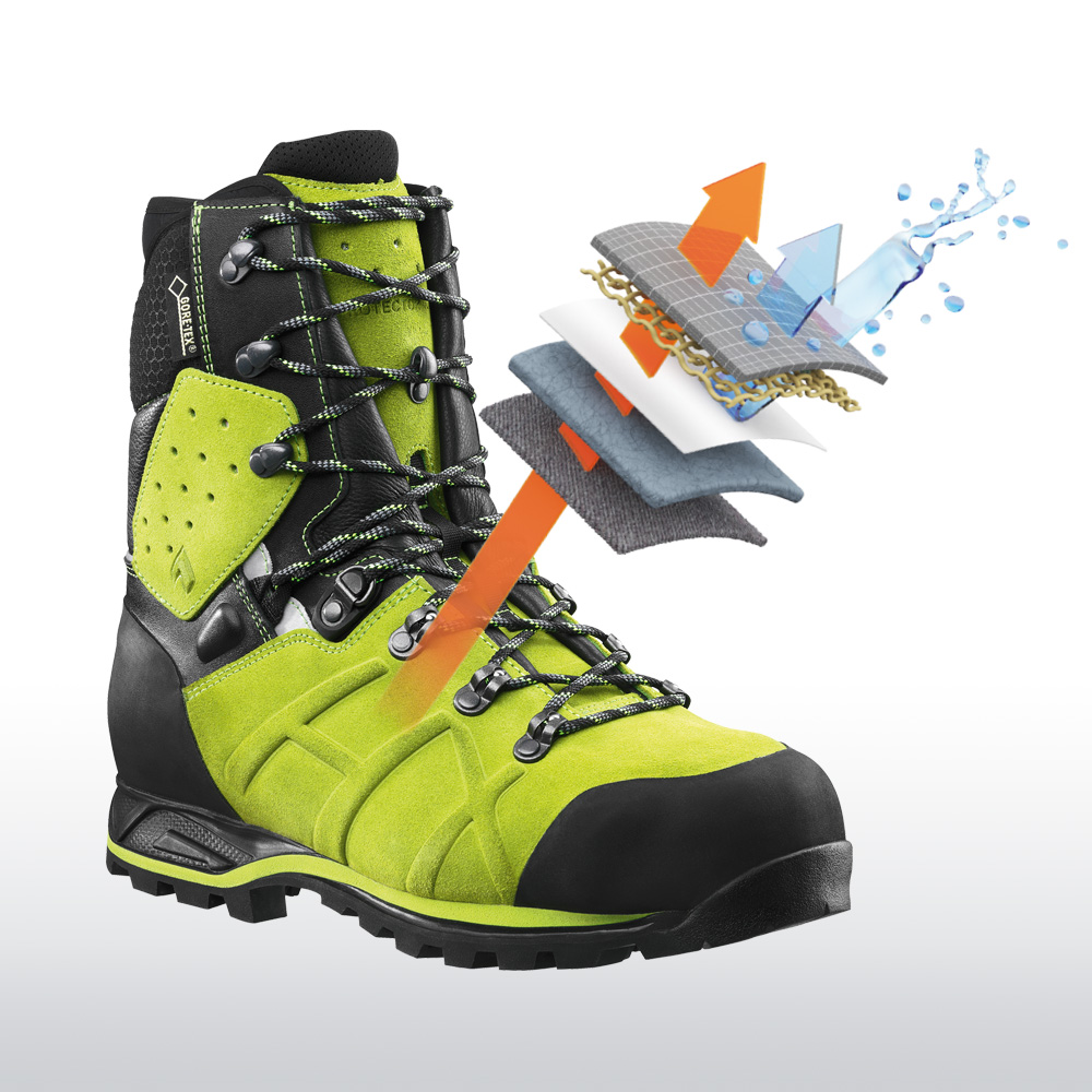 603108_goretex Gore-Text