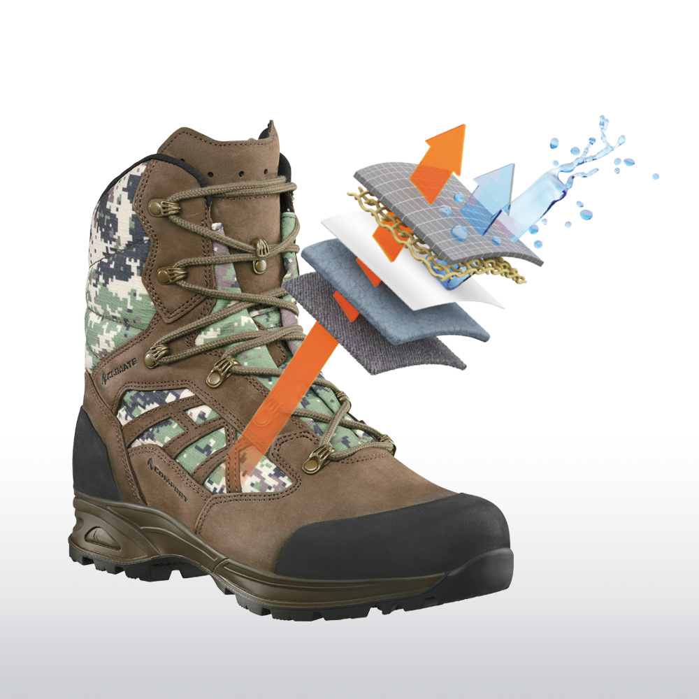 206320_goretex Gore-Text