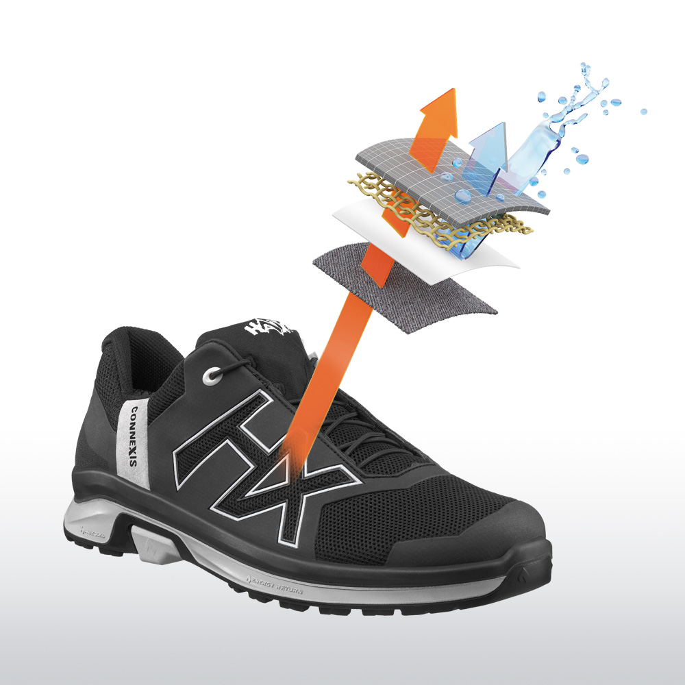 360004_goretex Gore-Text