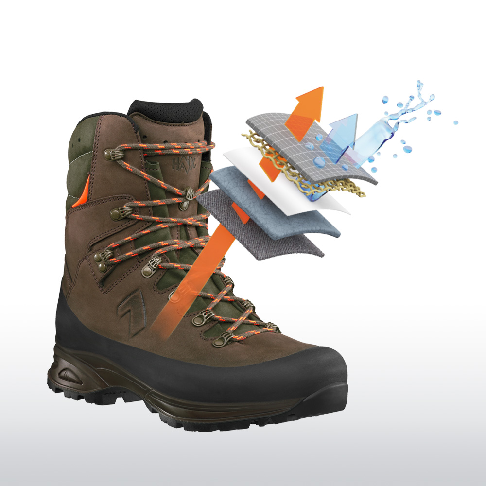 206317_goretex Gore-Text