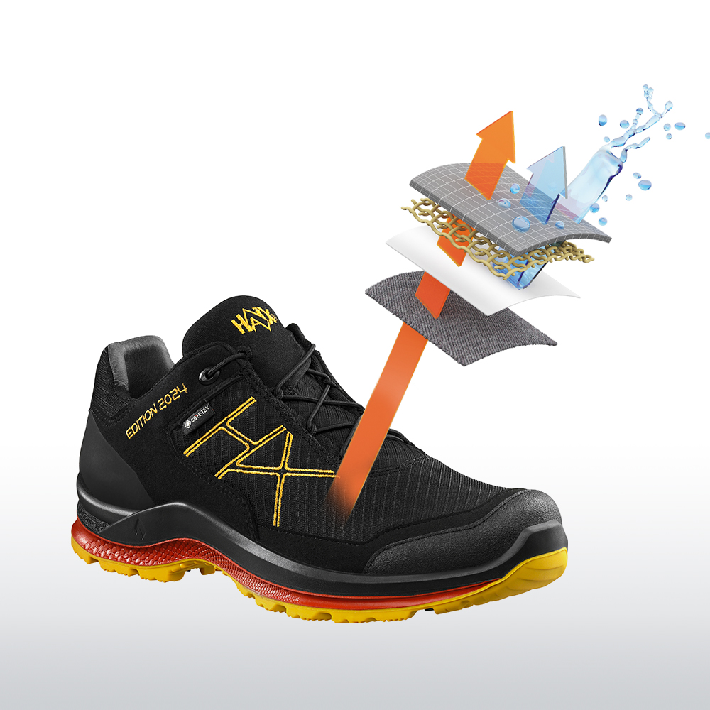 goretexydnomxtorgvci